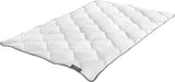 Badenia Trendline Micro Boil Résistant, Couette légère pour l'été, Lavable en machine jusqu'à 95 degrés, 135 X 200 Cm, Certifié Oeko-Tex, Fabriqué en Allemagne Couettes et Couettes Naty Shop 135 X 200 Light - Couverture d'été