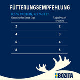 Bozita Pouch Morceaux de nourriture humide en sauce au bœuf - 12 sachets x 85g Nourriture humide pour chat sans céréales ni blé - Nourriture humide pour chat adulte avec 8,5% de protéines et 4,5% de matières grasses