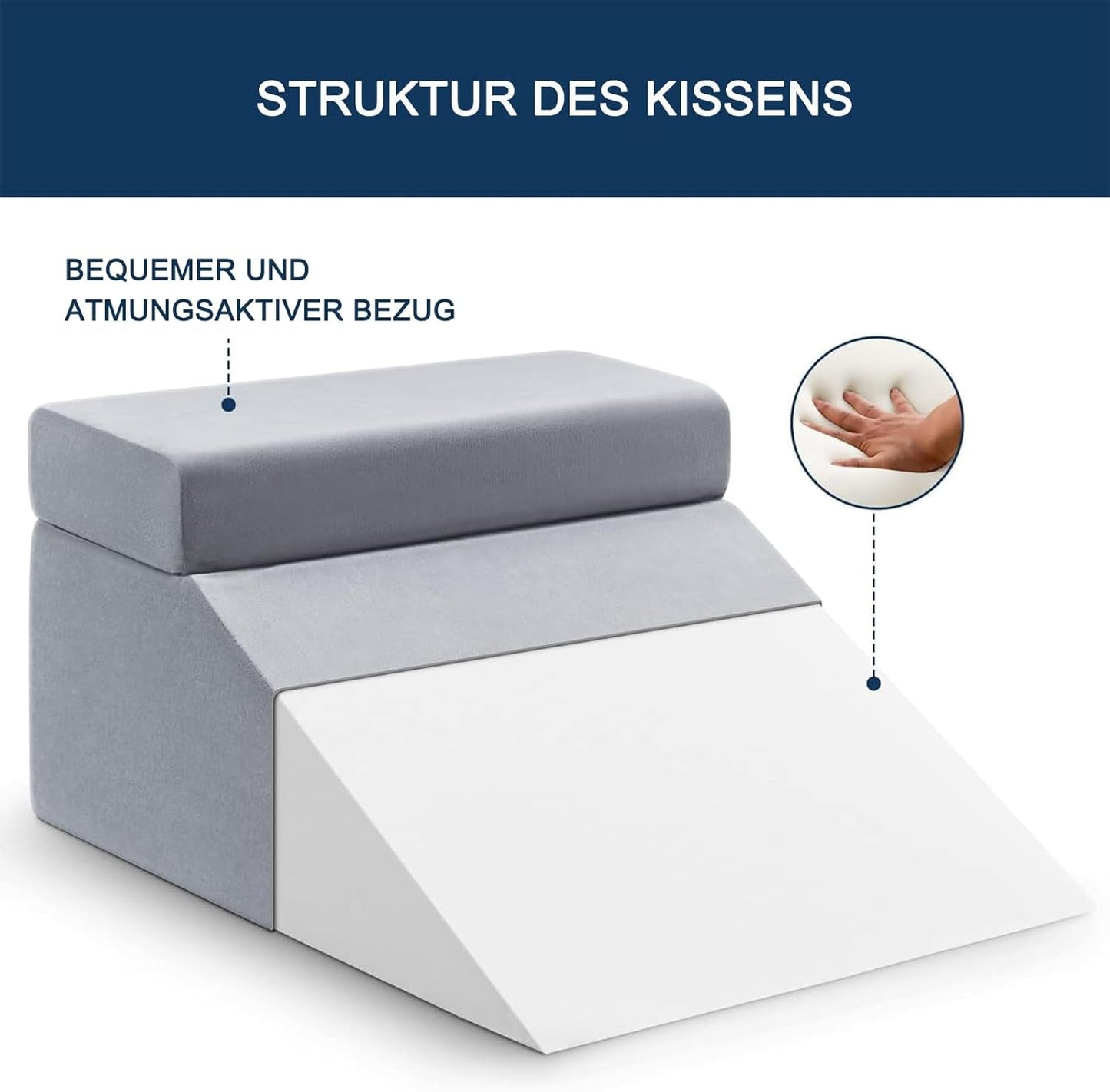 Oreiller de lecture et oreiller en plumes pour rehausseur de jambes, oreiller en mousse à mémoire de forme pour le cou, le dos et les jambes, oreiller amovible multifonctionnel pour lit, canapé, assis, dormir et se reposer (gris)