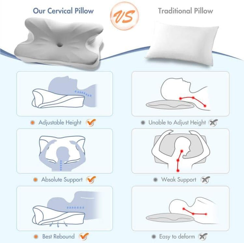 Elegear Oreiller en Mousse à Mémoire de Forme avec Housse de Coussin Rafraîchissante Oreiller pour Douleurs Cervicales Oreiller pour Dormeur Latéral Oreiller Ergonomique Oreiller Orthopédique pour Dormeur Latéral Dos Abdominal 63X 10/14 X36Cm Oreillers Orthopédiques Cervicaux Naty Shop
