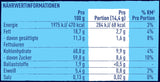 Pochettes Nestlé SMARTIES Mini XXL, lentilles colorées au chocolat, idéales à partager et à déguster en famille et entre amis, colorants naturels, emballage recyclable, 1 paquet (1 x 259g)
