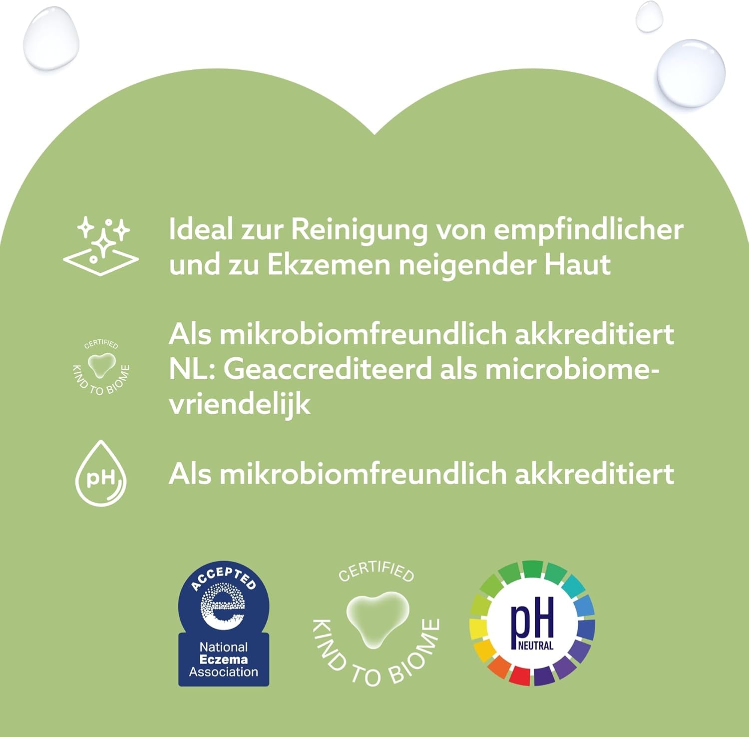 WaterWipes Sensitive+ Lingettes humides pour bébés et tout-petits, 720 unités (paquet de 12), nettoyage 3 en 1, entretien, protection, 99,9 % d'eau, nettoyage texturé, sans parfum