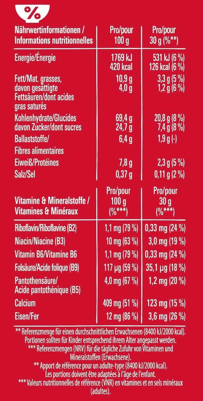 Nestlé KITKAT Céréales, céréales croustillantes pour petit-déjeuner avec gaufrettes Kitkat, paquet 8 x 550 grammes Céréales Naty Shop