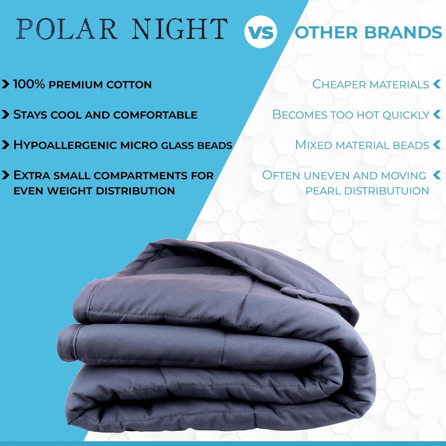 Couverture lestée Polar Night pour adultes 150 X 200 Cm, 9 Kg - Couverture lestée pour sommeil profond, couverture lourde, couverture thérapeutique en 100% microfibre, couverture relaxante Oeko-Tex® 100 Couette Standard Lits et Couvertures Polar Night