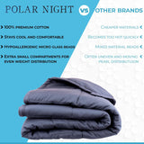 Couverture lestée Polar Night pour adultes 150 X 200 Cm, 9 Kg - Couverture lestée pour sommeil profond, couverture lourde, couverture thérapeutique en 100% microfibre, couverture relaxante Oeko-Tex® 100 Couette Standard Lits et Couvertures Polar Night
