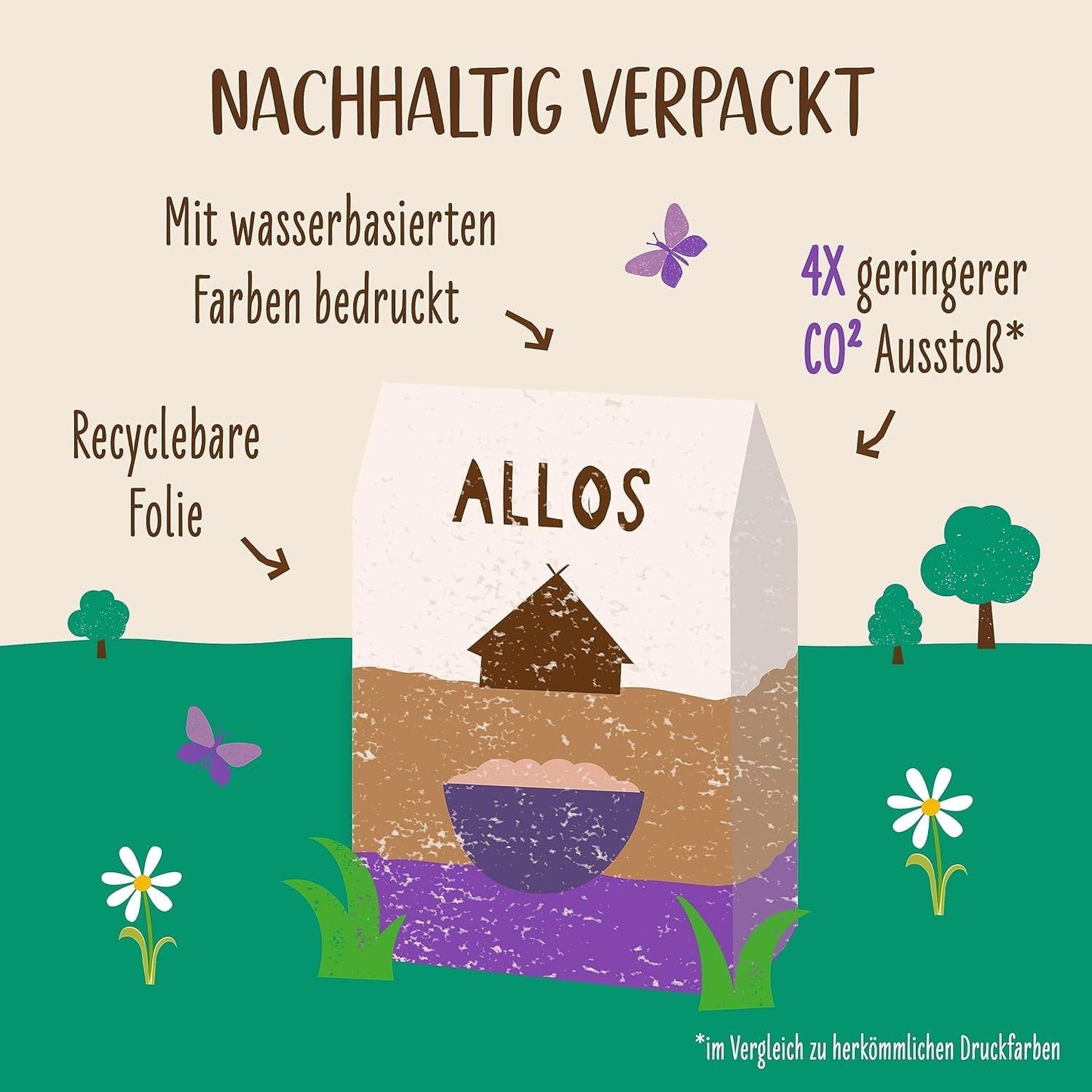 Allos muesli protéiné non sucré | Muesli biologique | Gruau | Céréales pour le petit déjeuner | Vegan (5 x 450g), 1 pièce (paquet de 5)