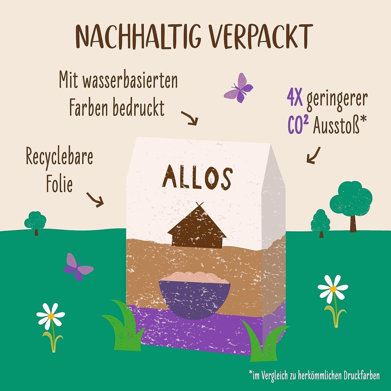 Allos muesli protéiné non sucré | Muesli biologique | Gruau | Céréales pour le petit déjeuner | Vegan (5 x 450g), 1 pièce (paquet de 5)