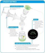 MAM Tire-lait électrique et manuel 2 en 1, avec 9 niveaux de stimulation, contient 2 biberons, démarrage facile, vert Accessoires Alimentation et Allaitement Bebe Naty Shop