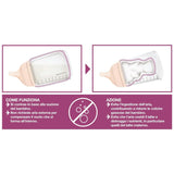 Tire-lait électrique Suavinex Link Accessoires Alimentation et Allaitement Bebe Naty Shop