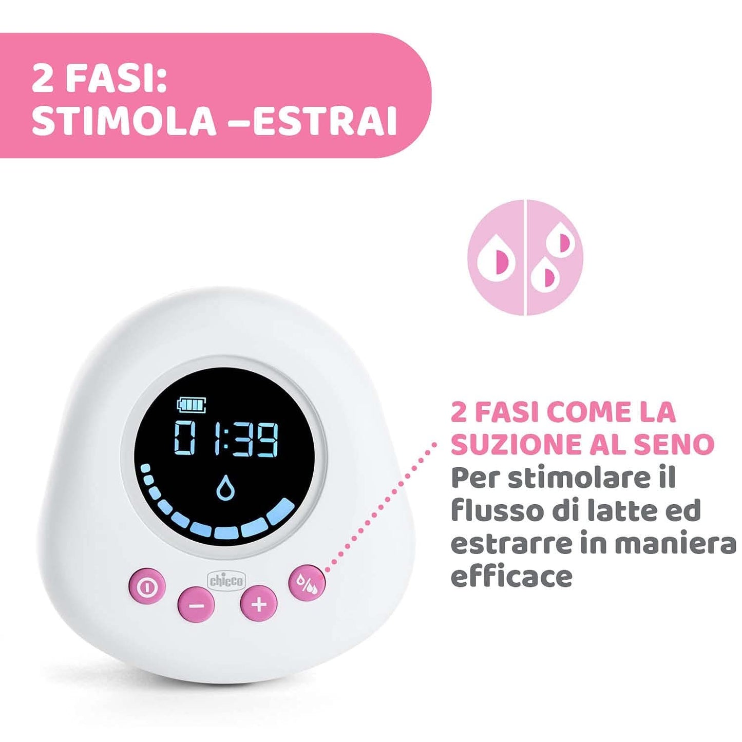 Tire-lait électrique Chicco avec phases de stimulation et d'extraction, 10 niveaux d'intensité, confortable et rapide, forme ergonomique, avec tétine inclinée et capuchon étanche, blanc, 150 ml Accessoires Alimentation et Allaitement Bebe Naty Shop
