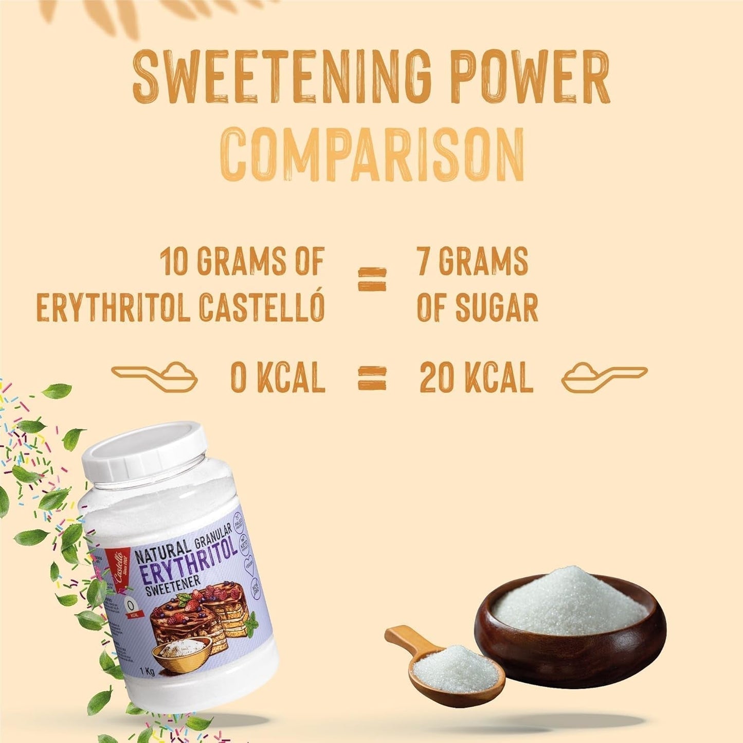 Natürliches Erythrit - Kristallzucker | 10G = 7G Zucker | Ingrédients naturels - 0 calories - 0 indice glycémique - Keto et Paleo - 0 netto-khlenhydrate - Kein GVO - Castello depuis 1907-1Kg Édulcorants Naty Shop