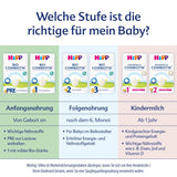HiPP PRE Formule Combiotique Bio Prête à Boire (6 x 200 ml) Lait Infantile dès la Naissance Contient Uniquement du Lactose comme Glucides Meilleur Bio