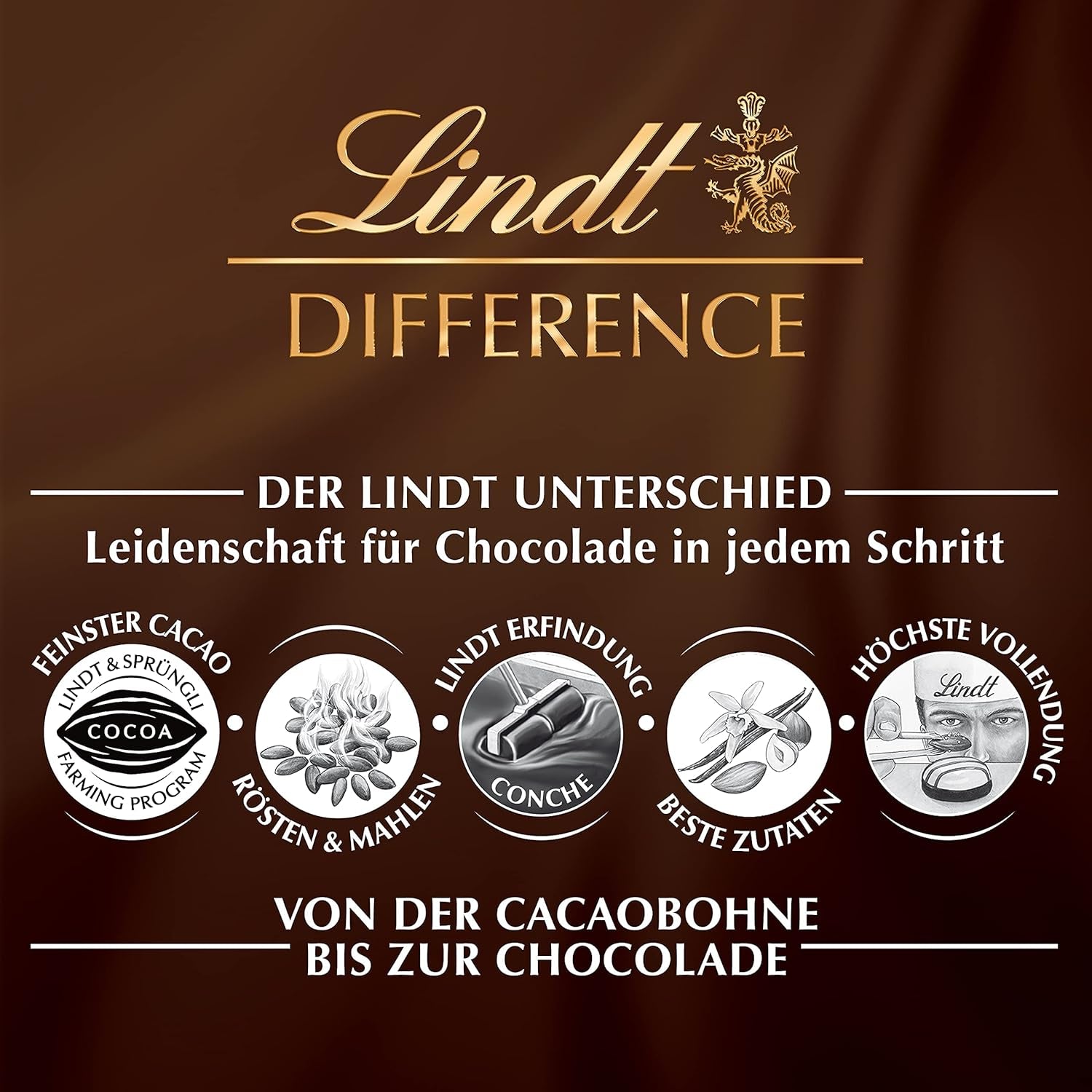 Lindt & Sprüngli Feines Backen Kuchenmischung, Backmischung, 8 Portionen, Lactosefrei, 400 G Mélange pour la pâtisserie et la cuisine Naty Shop