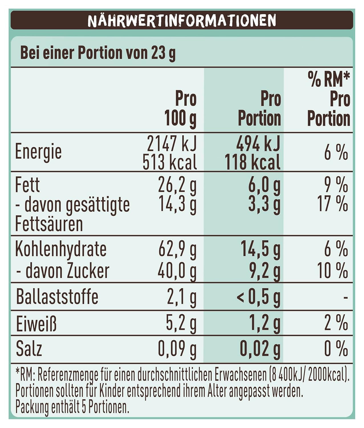 Nestlé Gingerbread, une collation délicieuse et croquante au goût de pain d'épices, enrobée de chocolat au lait et affinée de rayures décoratives de chocolat noir, pack de 4 (1 x 115g)