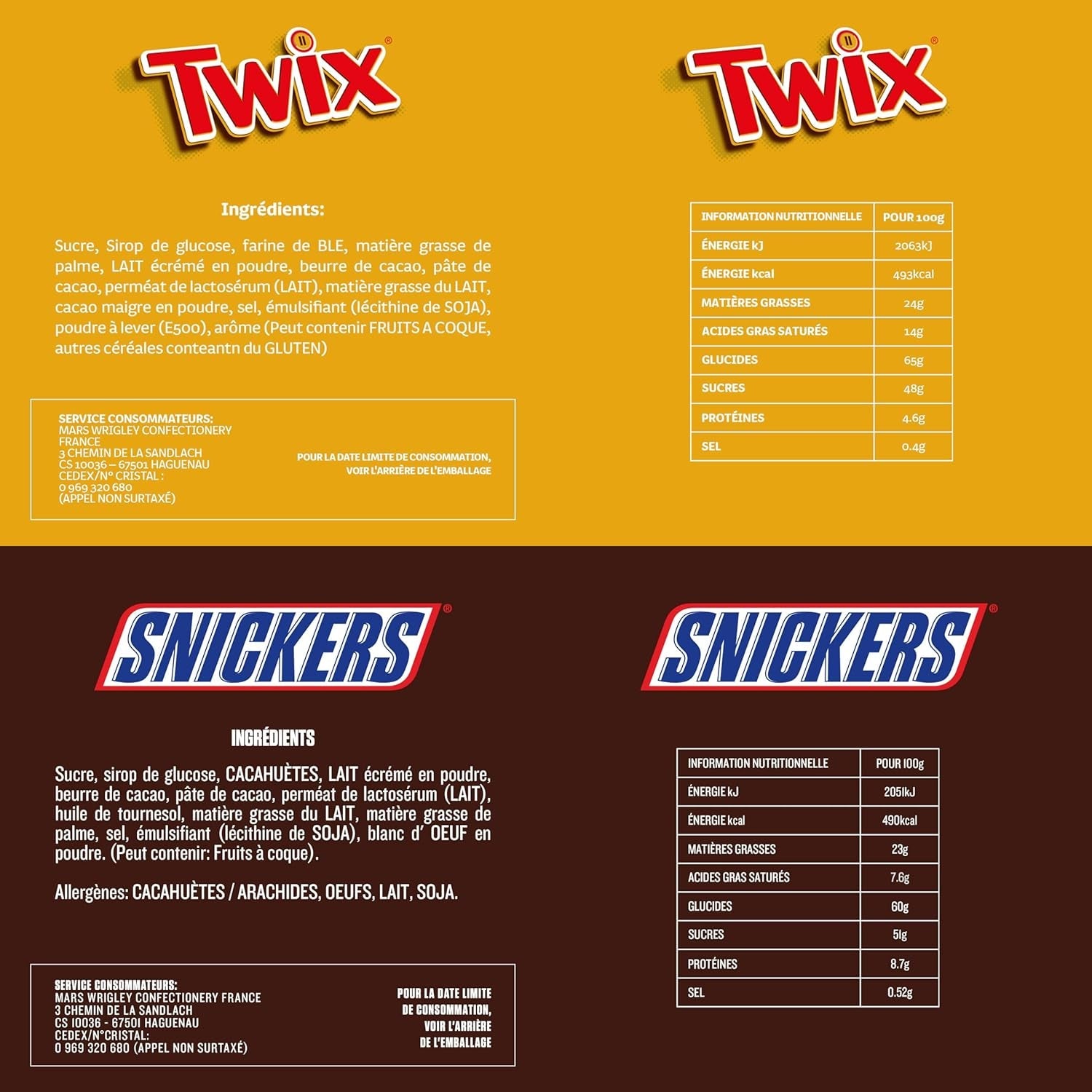 Minis mélangés, Snickers, Bounty, Twix, Milky Way, paquet de chocolat en vrac, un paquet (1 x 400 g) (paquet de 5)