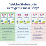 HiPP 1 Combiotik Bio (4 x 600g), lait maternisé en poudre pour nourrissons dès la naissance, avec cultures naturelles d'acide lactique et amidon biologique facile à traiter, de la meilleure qualité biologique