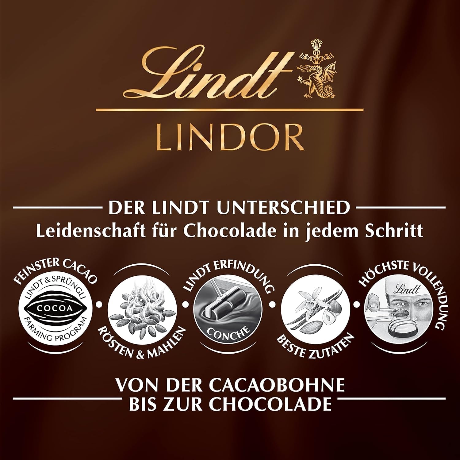 Coffret cadeau Lindt LINDOR avec assortiment de chocolats, env. 15 truffes LINDOR, 4 variétés (chocolat au lait, chocolat blanc, chocolat noir 60% et noisette), 187 g