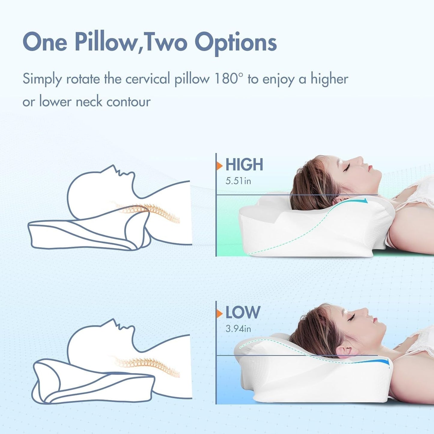 Elegear Oreiller en Mousse à Mémoire de Forme avec Housse de Coussin Rafraîchissante Oreiller pour Douleurs Cervicales Oreiller pour Dormeur Latéral Oreiller Ergonomique Oreiller Orthopédique pour Dormeur Latéral Dos Abdominal 63X 10/14 X36Cm Oreillers Orthopédiques Cervicaux Naty Shop