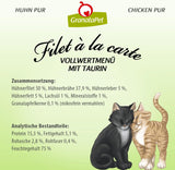 GranataPet Filet à la carte Poulet PURE, nourriture humide pour chat, morceaux de filet sans céréales, nourriture pour chat sans sucre ajouté, haute teneur en viande, 6 x 85 g