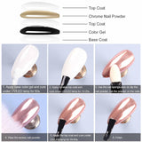 GZMAYUEN Chrome Pulver pour ongles 6 couleurs miroir Chrome poudre à ongles Pigment poudre Nail Art