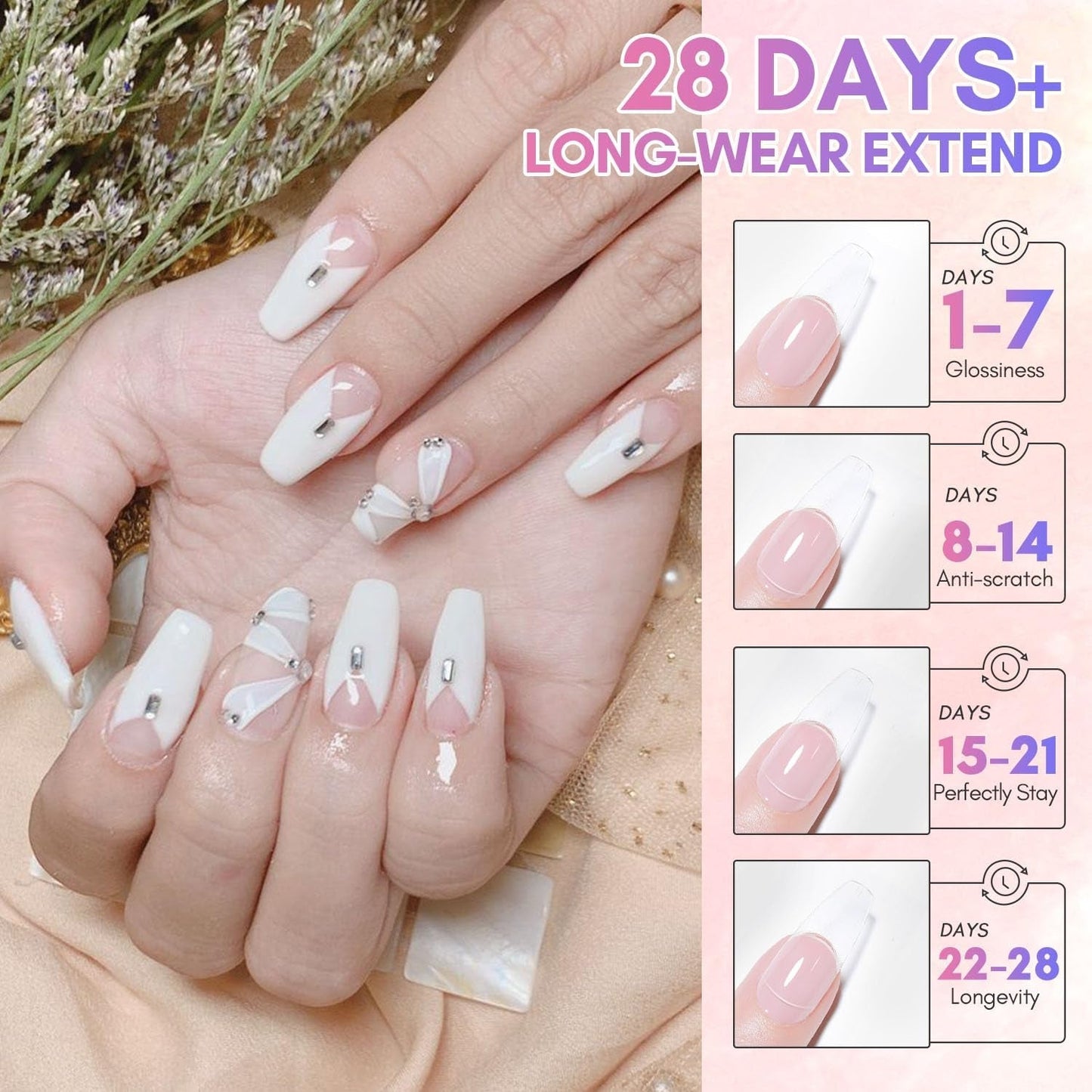 Makartt Poly Nail Extension Gel - 50 ML Extension Builder Acrylique Poly Nail Aufbaugel Extender Gel pour Gel Nägel pour Nagelverlängerung, Nagelstärkung, Nail Art Décoration(Transparent)