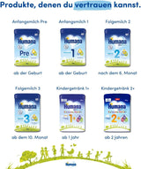 Humana Kindergetränk 1+, ab 1 Jahr, Milchpulver für Kindermilch, nährstoffreiche Milch für Kleinkinder, as gelegentliches Milchgetränk oder zur Mahlzeit, 650 g