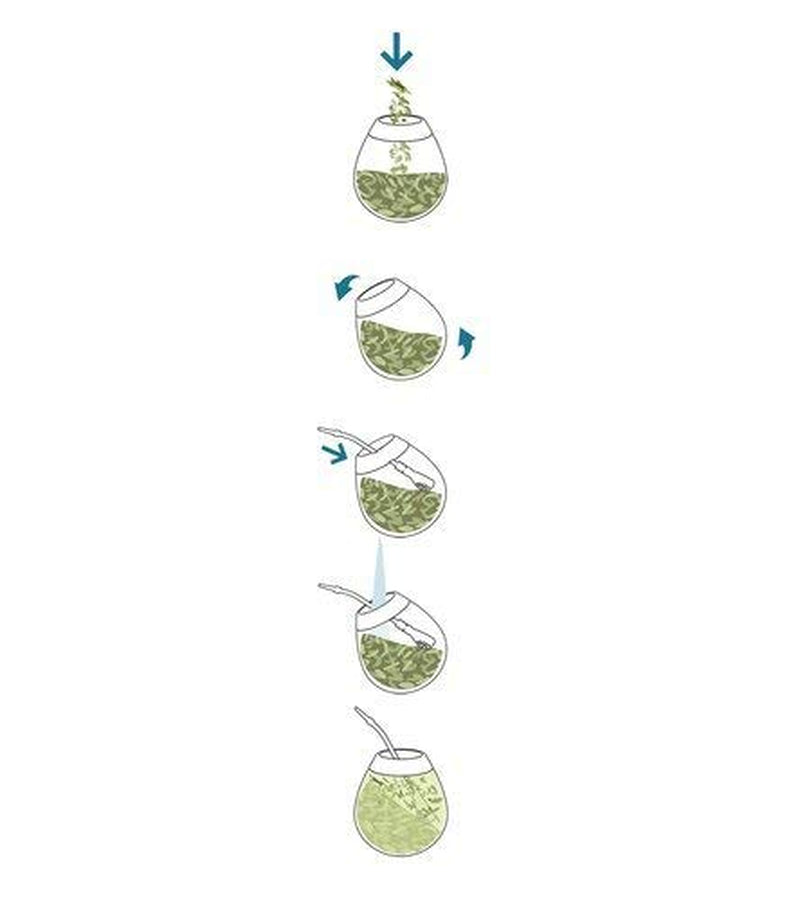 Yerba Brésil Despalada 1 kg ● Thé maté séché à l'air à partir de feuilles de maté ● Maté naturel du Paraguay 50 g ● Arôme naturel de thé maté ● Thé Yerba maté sans additifs ● Thé maté en vrac