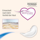PHYSIOGEL Crème hydratante régénérante peaux sèches, 150 ml Cosmétiques et Beauté Naty Shop