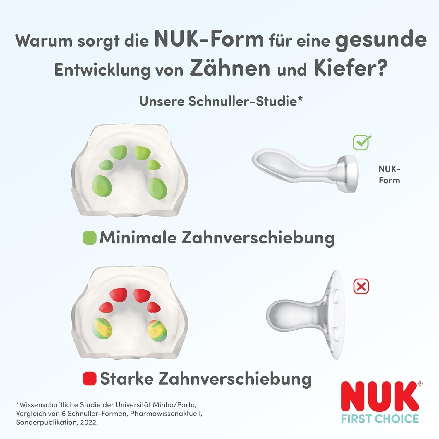 NUK First Choice Sucettes classiques jour et nuit pour bébés | 6-18 mois | Sucettes orthodontiques qui brillent dans le noir | 95 % d'acceptation par les bébés** | Bleu | Paquet de 2
