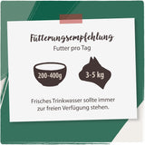 Venandi Animal - Premium Nassfutter für Katzen, Probierpakett I, Chicken, Pute, RInd, 6 x 200 g (6er Pack), getreidefrei und naturallassen