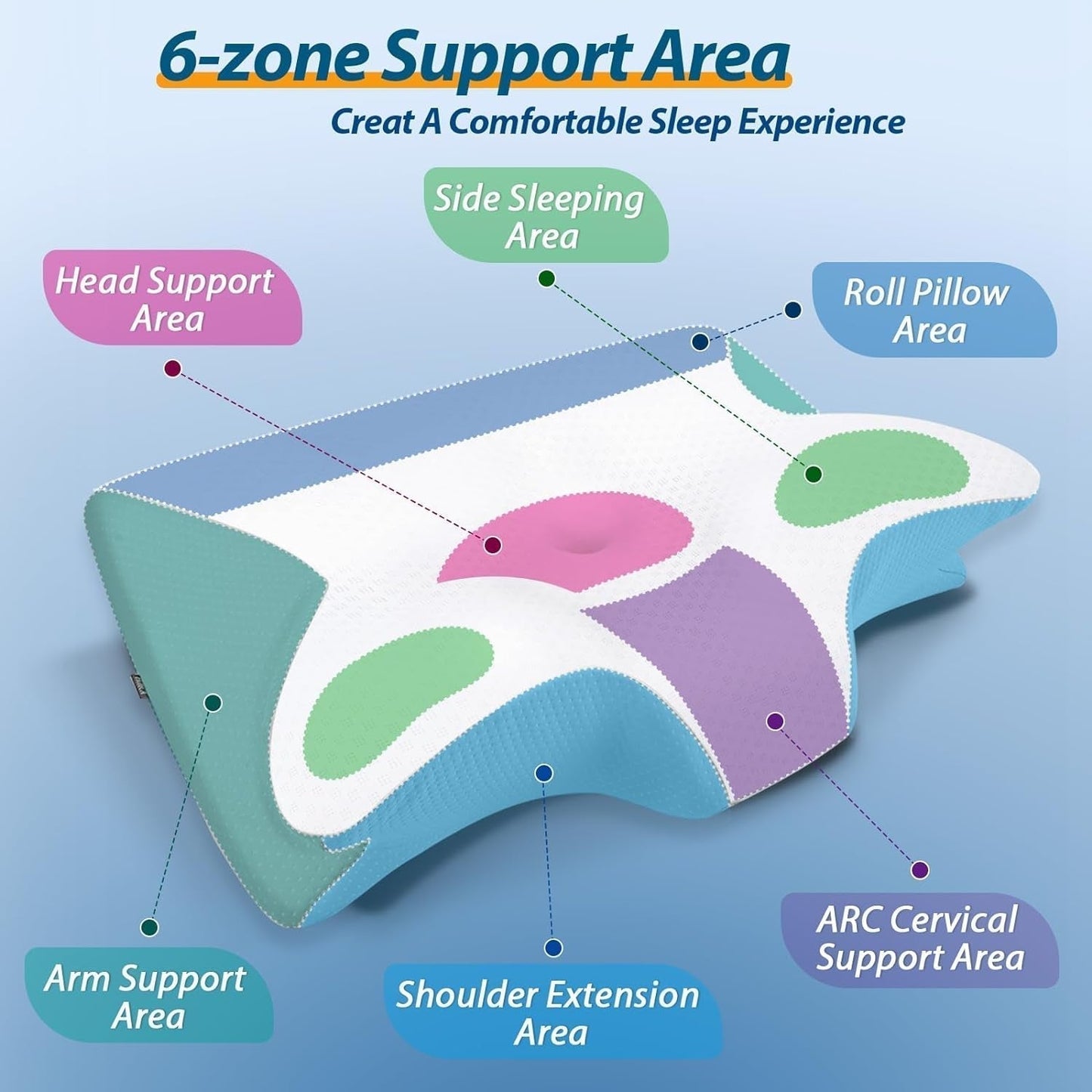 HOMCA Oreiller Cervical en Mousse à Mémoire de Forme Oreiller Orthopédique 2 en 1 Oreiller de Soutien du Cou avec Housse de Refroidissement 3D Oreiller de Couchage Ergonomique pour Dormeurs sur le Dos, sur le Côté et sur le Ventre Gris 60X13/11X40cm Oreillers Cervicaux Orthopédiques Naty Shop