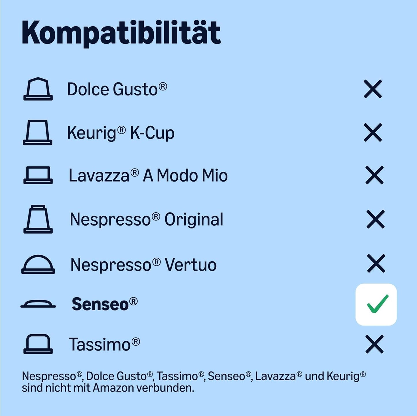 by Amazon Entkoffeinierte 100% Arabica-Kaffeepads, geeignet for Senseo-Maschinen, medium Röstung, 36 Stück (1 Packung mit 36 ​​​​Stück) – Rainforest Alliance certifié