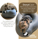 Couvertures et meubles, Animaux, Grottes et maisons, Chats, Lits pour chats, Chats - lits, matelas