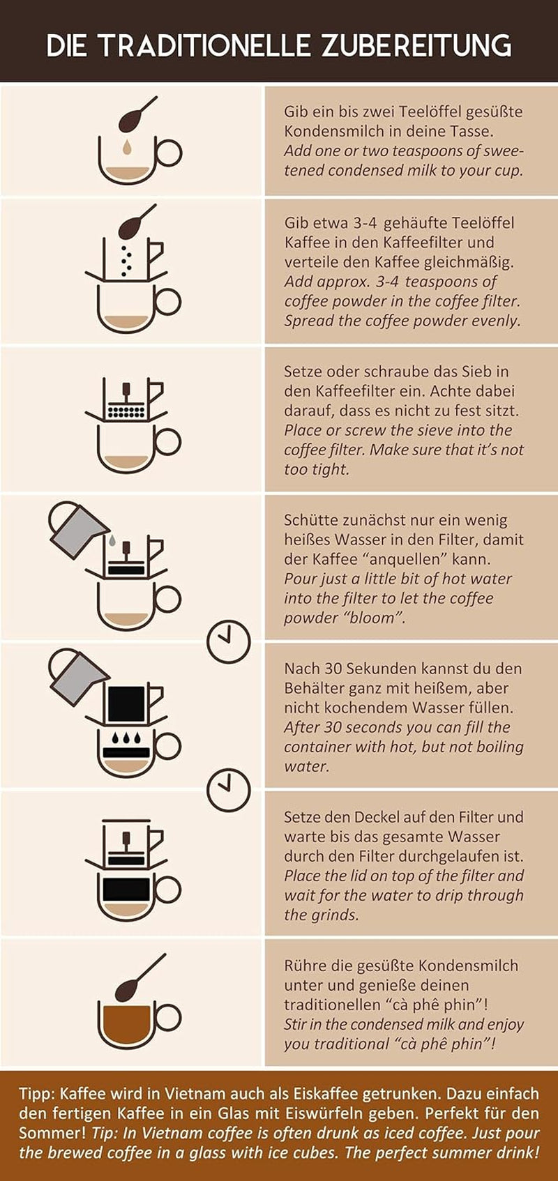 VietBeans Traditional – Ganze Kaffeebohnen – Traditionelle Trommelröstung - Hochwertiger vietnamesischer Kaffee – Geeignet für Fullyautomaten - 250g
