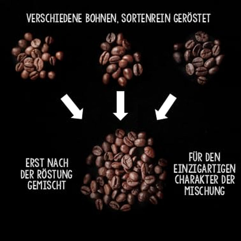 - Boissons à café 2 kg - Préparation extra lente - Säure et Bitterstoffe - Qualité Barista - Crème la plus fine - Meilleur expresso pour machines entièrement automatiques - 4 x 500 g