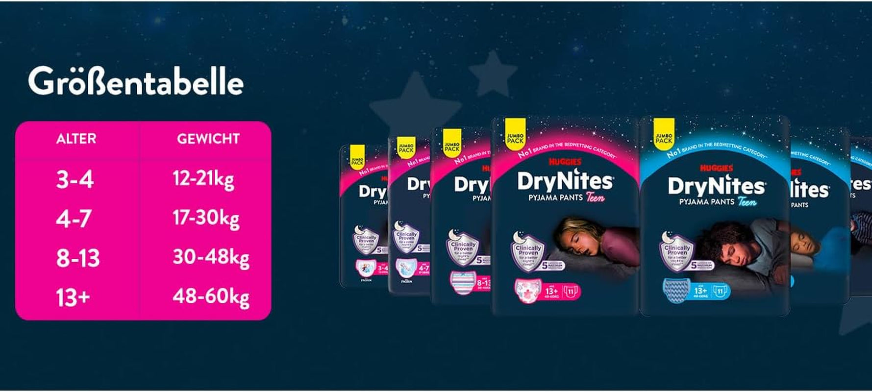 Couches de nuit super absorbantes Huggies DryNites pour filles de 3 à 4 ans (12 à 21 kg), 4 x 16 pièces (64 pièces au total), paquet de culottes mensuel