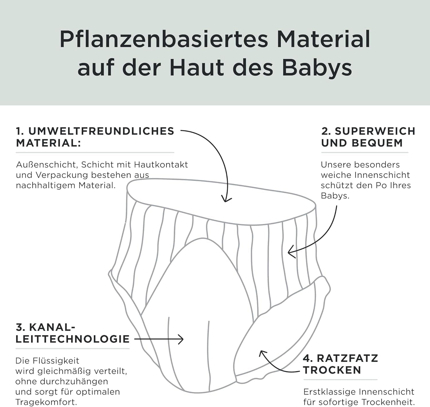 Kit & Kin Premium Eco Couches, taille 4 (9-16 kg), 132 couches, à base de plantes et hypoallergéniques, protection fiable contre les fuites, végétaliennes et sans cruauté envers les animaux