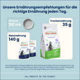 Almo Nature Functional - Intestinal Help - Nourriture humide pour chats adultes aux intestins sensibles - au poisson et à la volaille - soutient le microbiome - 70g (paquet de 6)