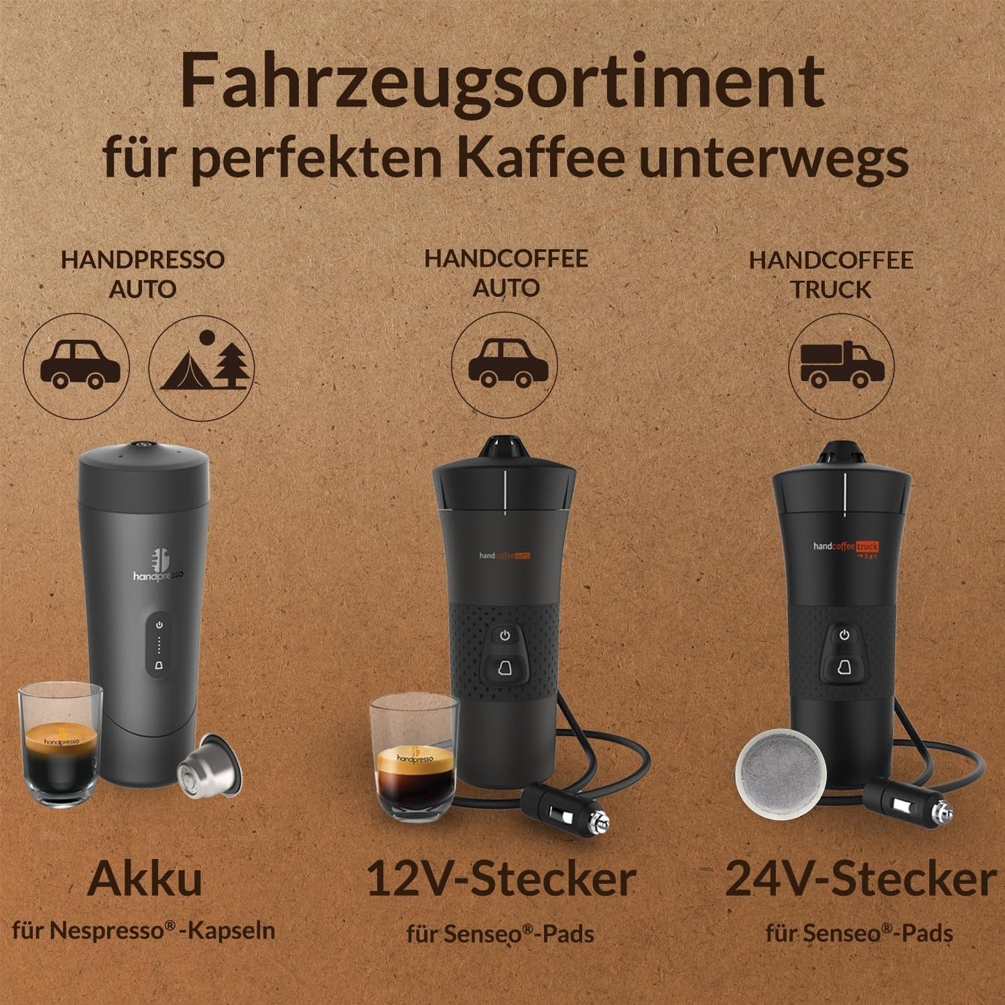 Handpresso - Handcoffee Auto 21000 | Machine à expresso pour voiture 12 V – Machine à expresso 12 V pour voitures | Machine à expresso Senseo Pad pour voitures – Machine à expresso de voyage 12 V | Expresso 12 volts pour camping-cars