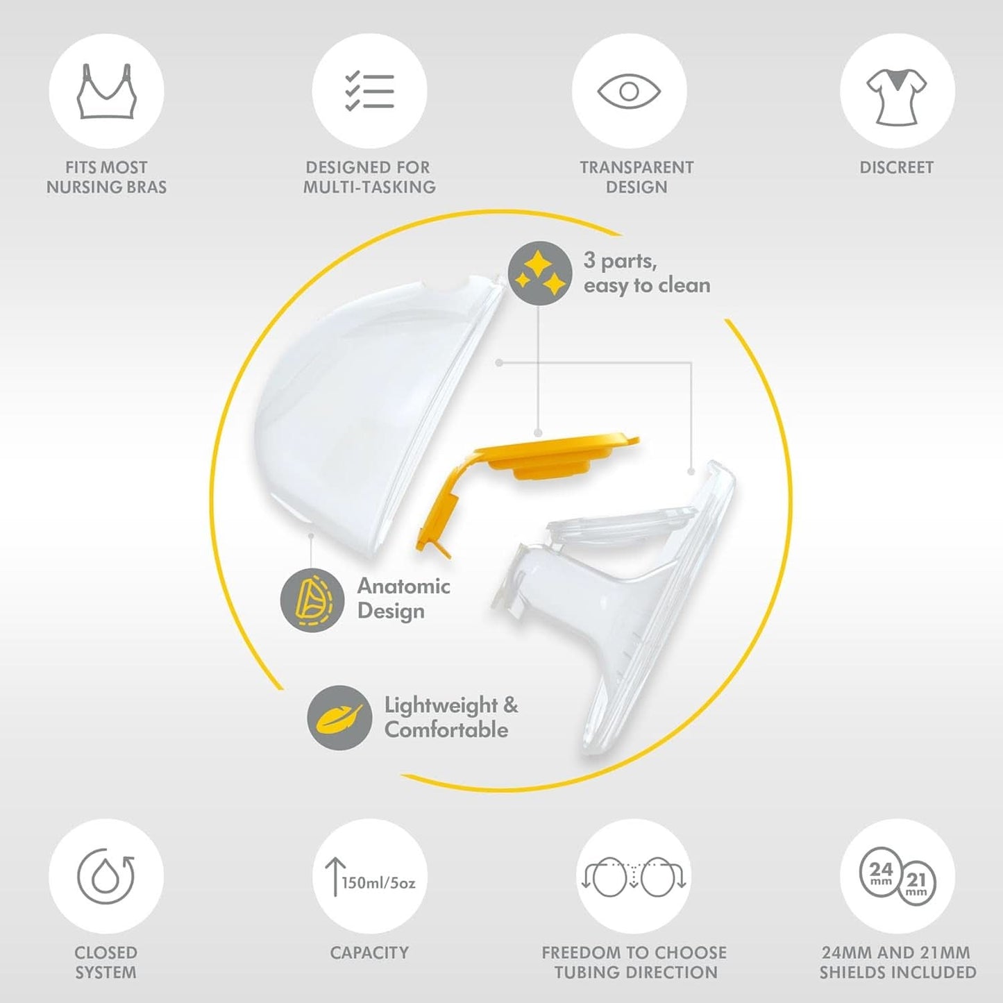 Tire-lait manuel Medela Harmony - Design suisse compact avec protections Personalfit Flex et technologie Medela 2-Phase Expression Accessoires Alimentation et Allaitement Bebe Naty Shop