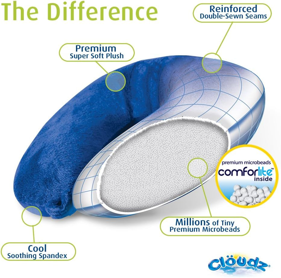 Oreiller cervical de voyage en microbilles Cloudz, gris Naty Shop Oreillers de voyage