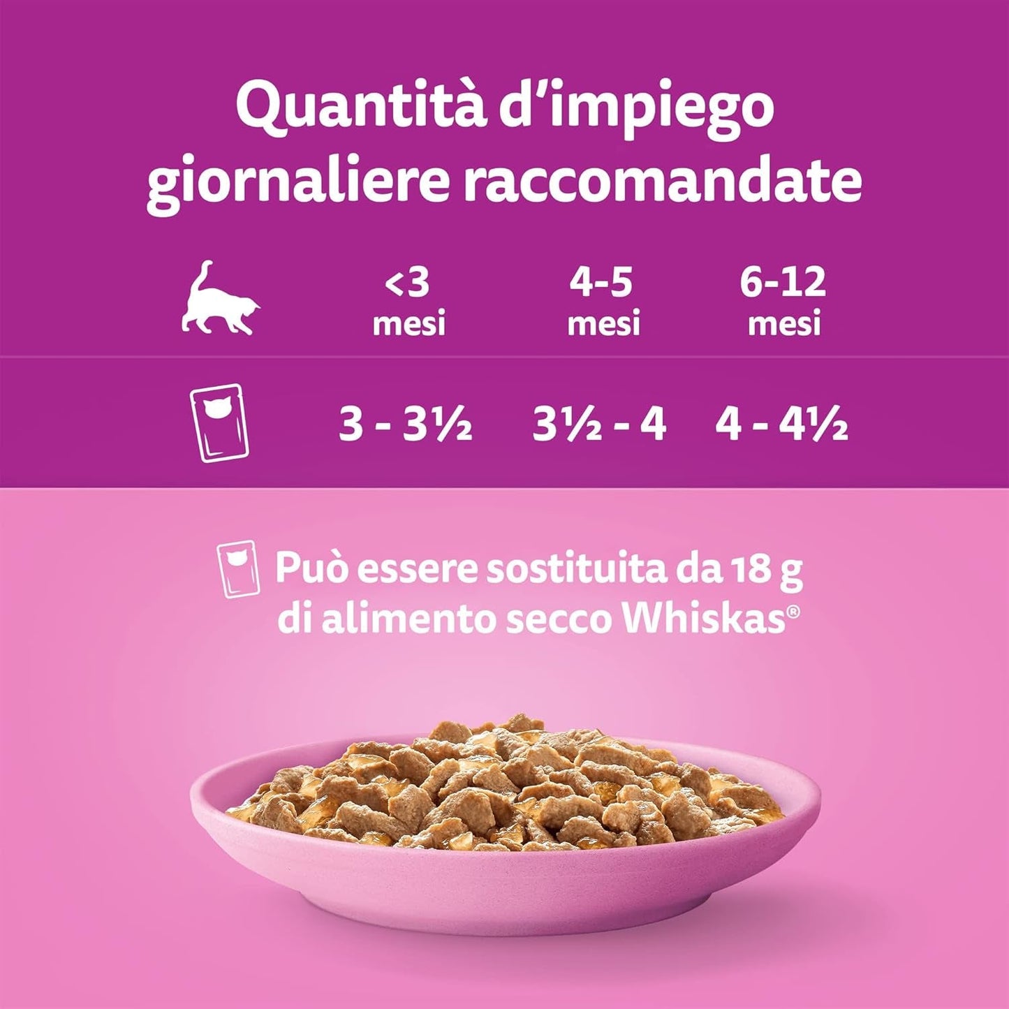 Whiskas Junior Classic nourriture humide pour chat, 13 x 4 x 85 g
