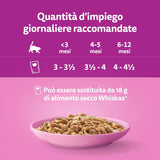 Whiskas Junior Classic nourriture humide pour chat, 13 x 4 x 85 g