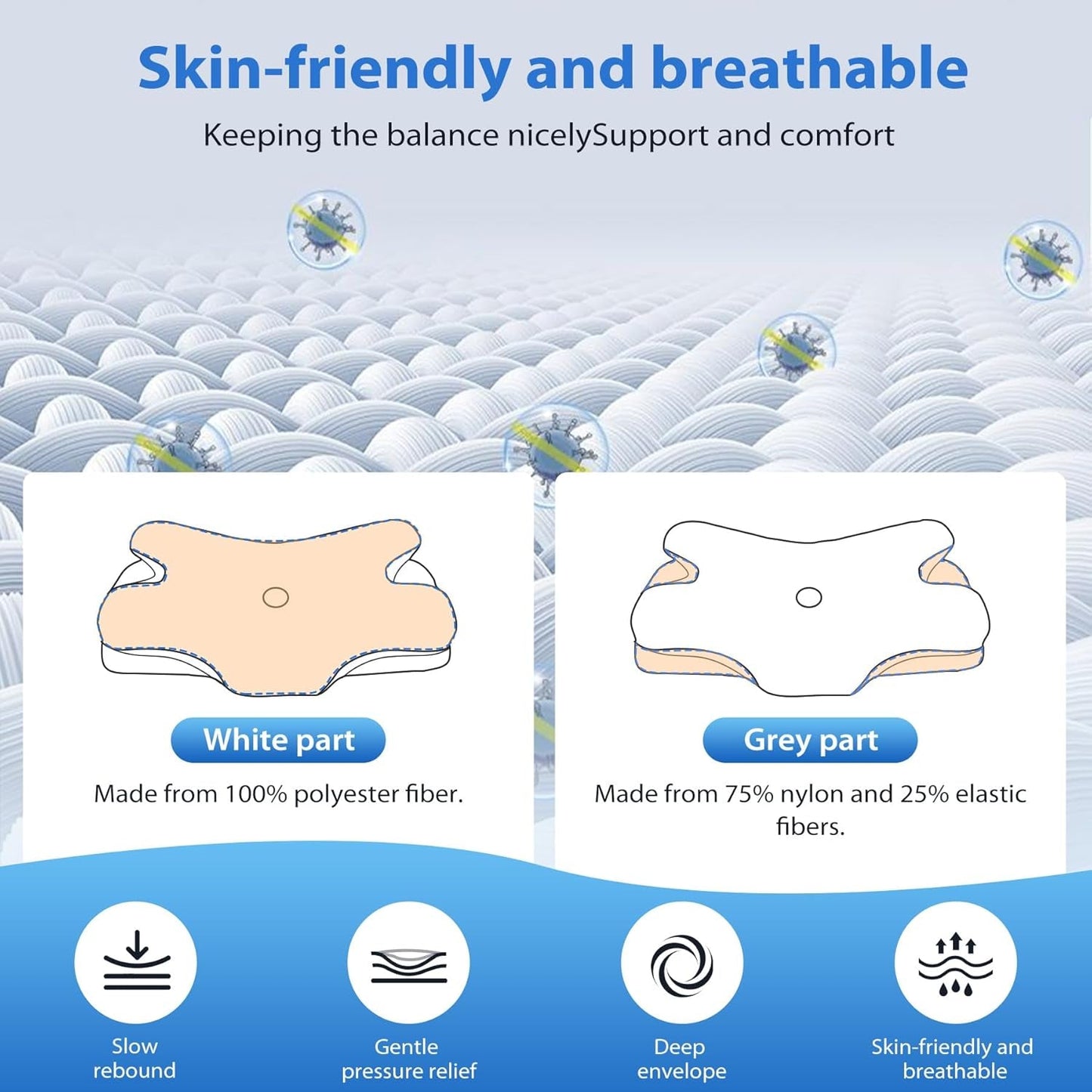 Oreiller en mousse à mémoire de forme MULISOFT, oreiller de tête confortable, oreiller de soutien du cou, oreiller ergonomique pour dormeur latéral (gris) Oreillers orthopédiques cervicaux Naty Shop