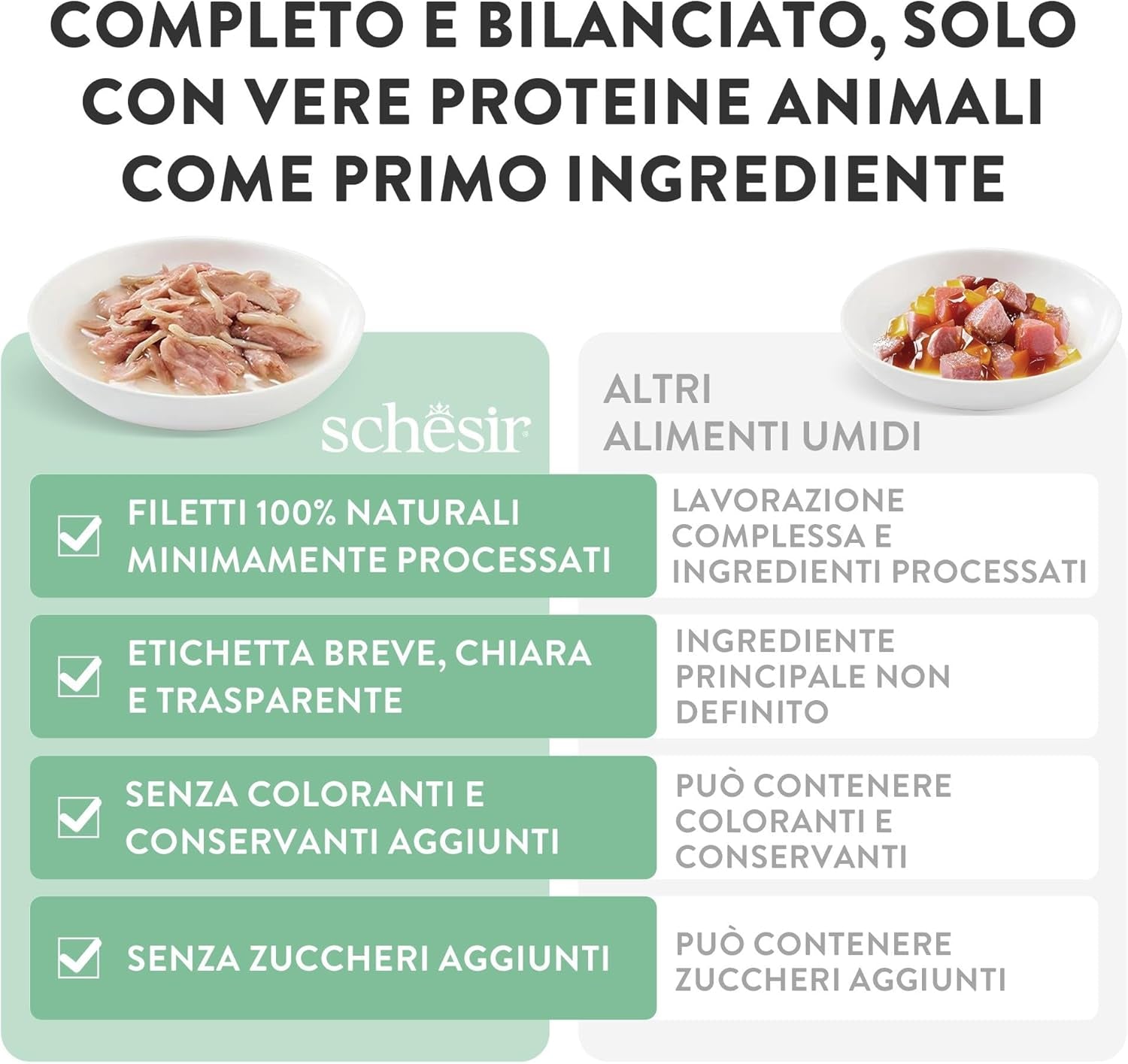 Thon Saumon en Gelée, Aliment Humide Complet pour Chats, en Conserve, avec Vitamines Ajoutées, 100% Naturel, 6 x 85 g