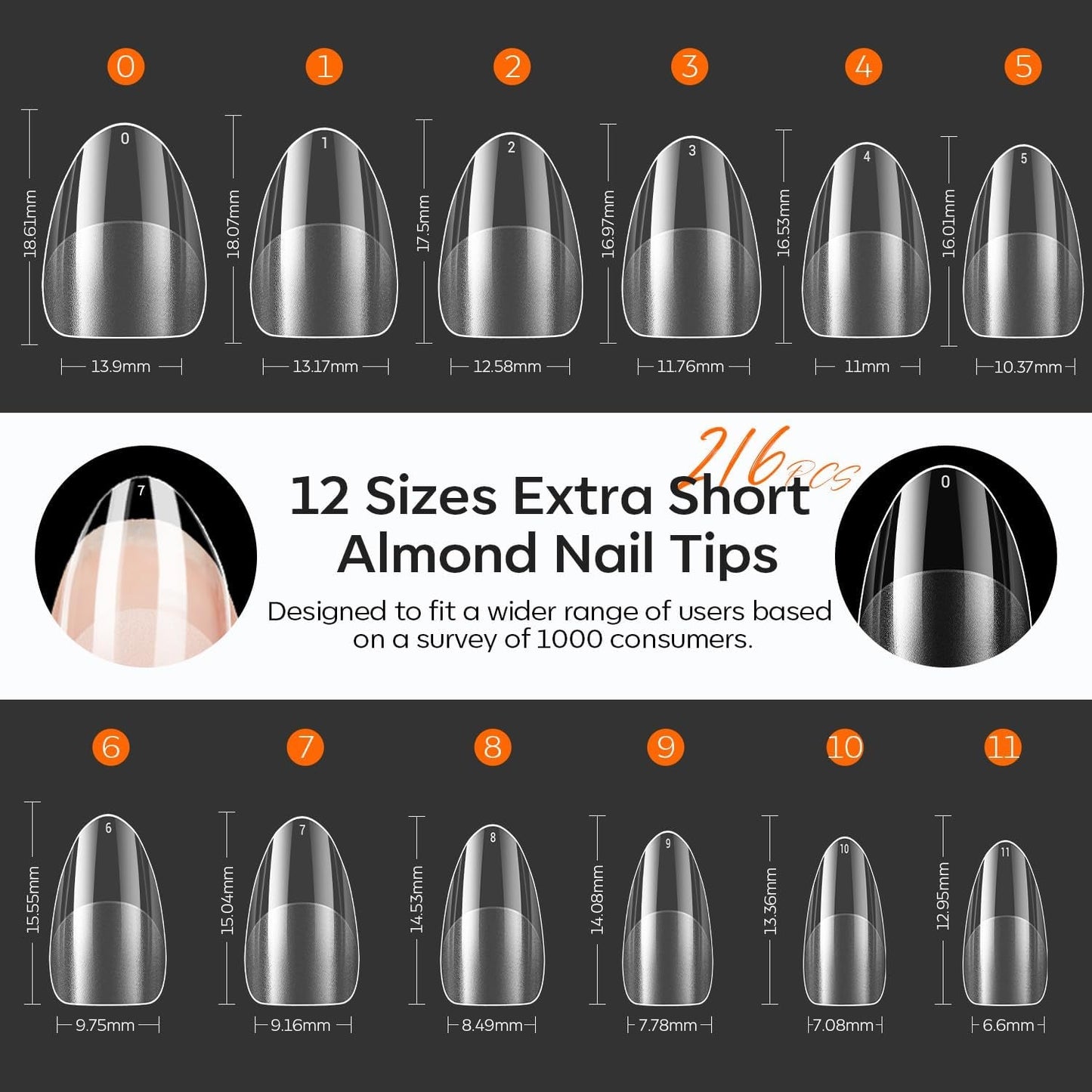 Modelones Nail Tips 216 pièces – Ensemble de pointes d'ongles à couverture complète, ensemble de pointes en gel souple, pointes d'ongles en résine PMMA pré-polissage, colle DIY sur ongles artificiels Nail Art, amandes courtes XS
