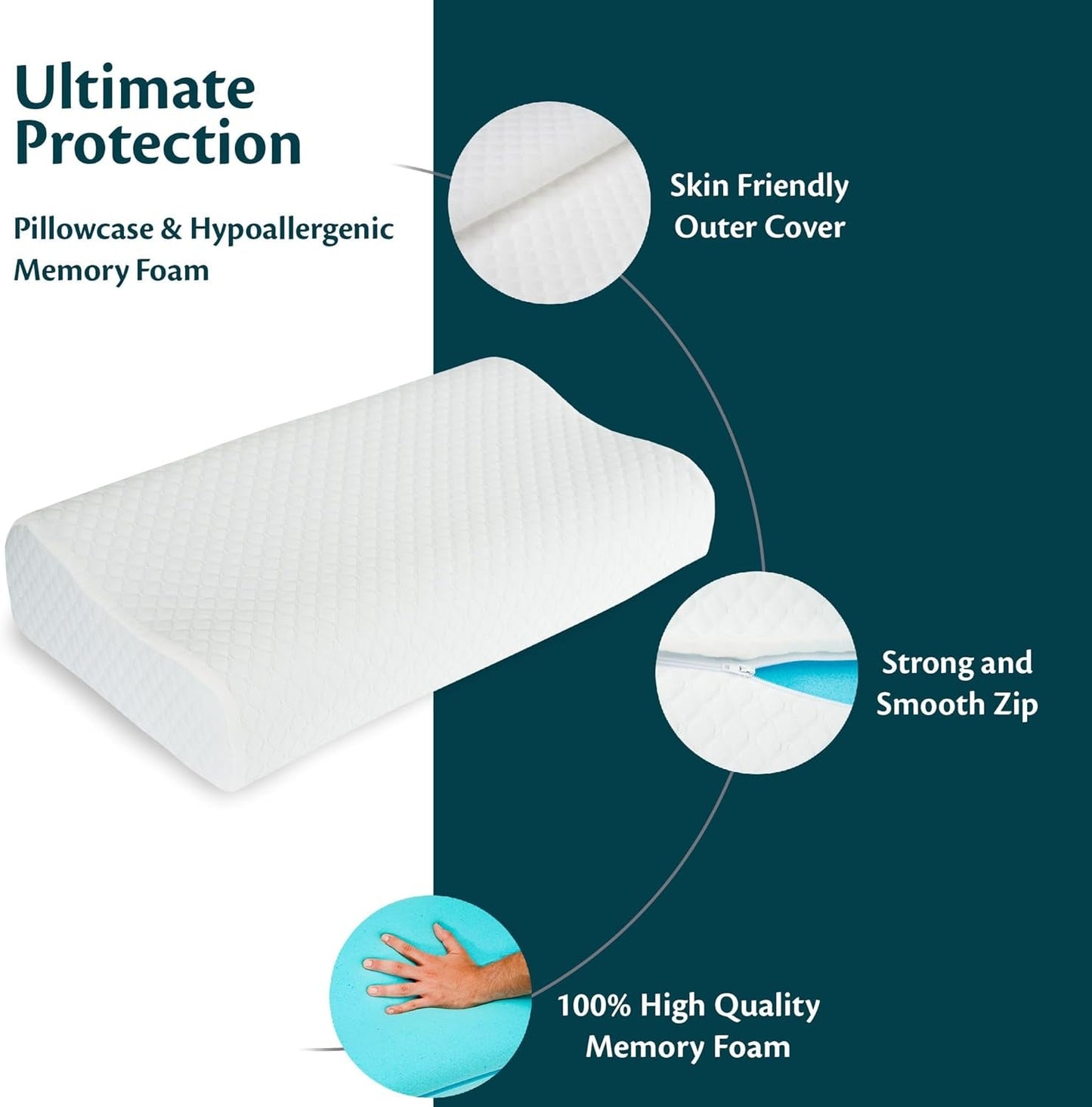 Soutien du cou Oreiller en mousse à mémoire de forme réglable en hauteur Oreiller de lit orthopédique et ergonomique Oreiller de soulagement de la douleur au cou Oreiller de soutien du cou et polyes lavables anti-ronflement. Cap Oreillers orthopédiques cervicaux Naty Shop