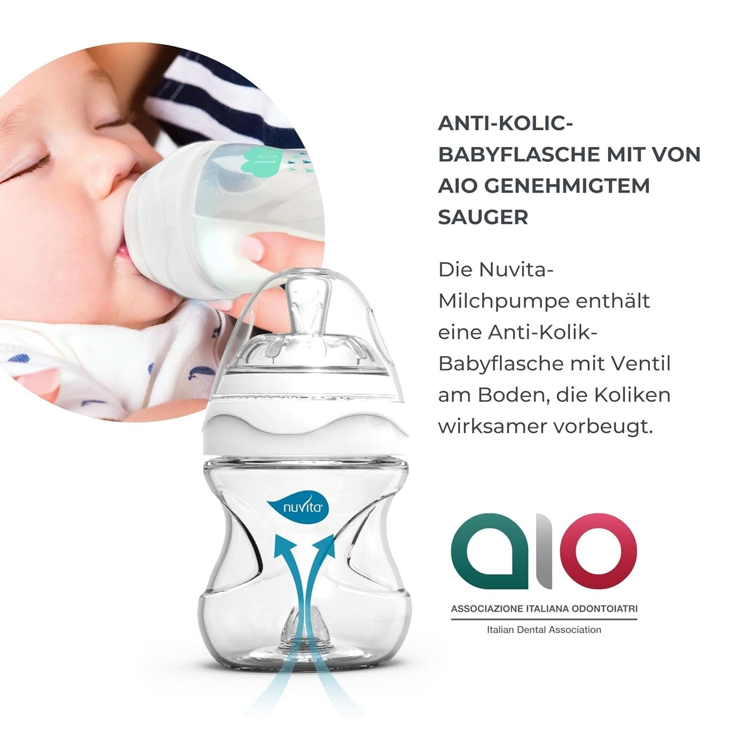 Ensemble de pompe double Nuvita Efficient pour Materno Smart X - 1287KDX | Ensemble complet d'accessoires, biberon anti-colique approuvé par Aio Accesorii Hrana si Alattare Bebe Naty Shop