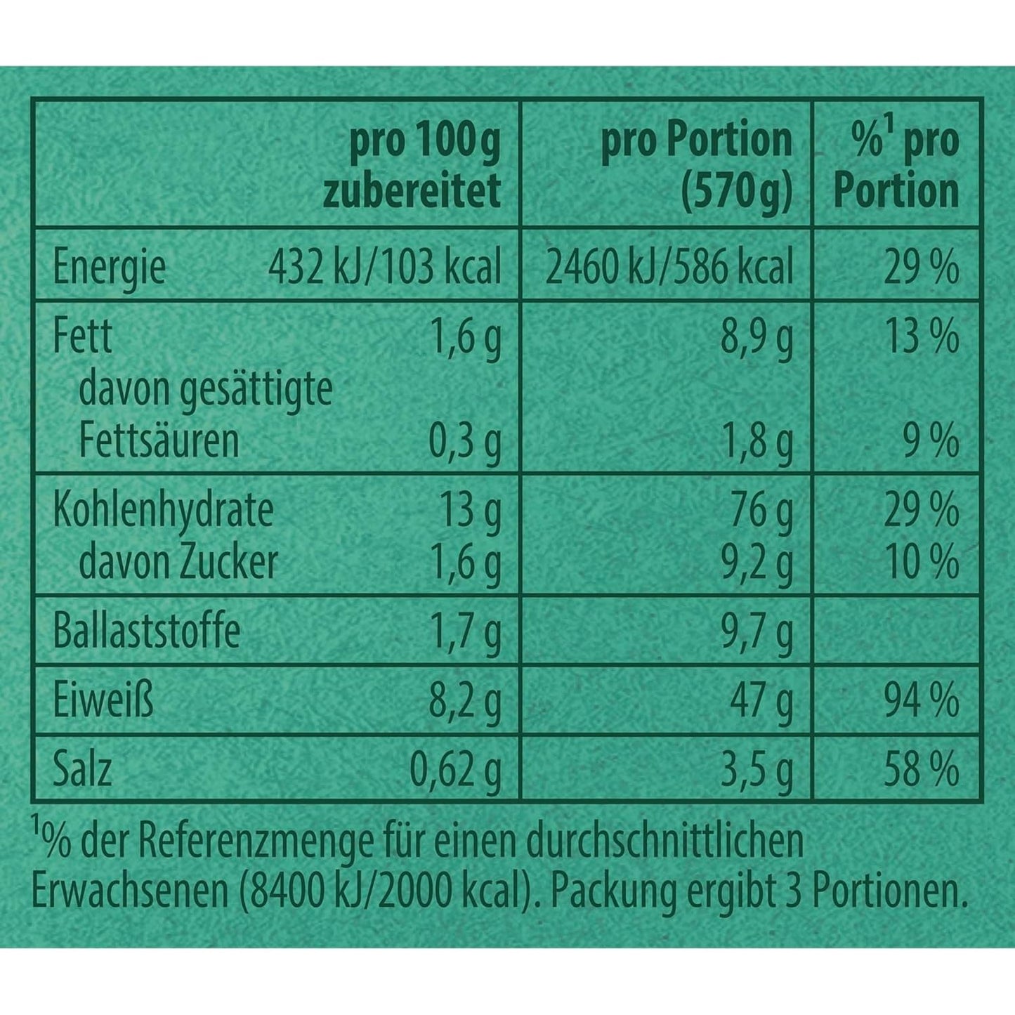 Knorr Fix Kebab pour un würzig et des krosses Hähnchen Gericht sans geschmacksverstärkende Zusatzstoffe 3 Portionen