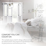 Naty Shop Couette double 4,5 Tog légère, hypoallergénique, chaude et lavable, pour lit double, housse de luxe de qualité hôtelière avec nos matériaux recyclés Naty Shop Quilts & Quilts